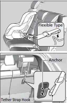 Honda HR-V 2019 Seat Belts User Manual 26