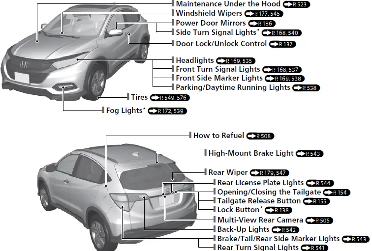 Honda HR-V 2019 Steering Wheel User Manual 6