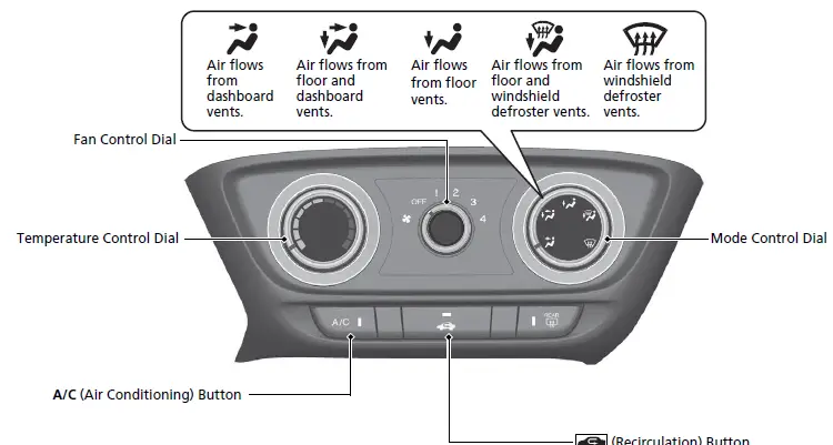 Honda HR-V 2019 Steering Wheel User Manual 24