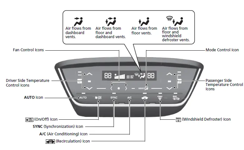 Honda HR-V 2019 Steering Wheel User Manual 26
