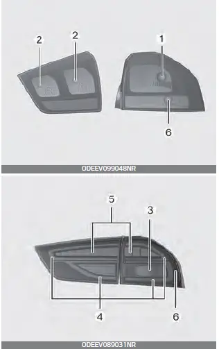 Kia Niro EV 2021 Fuses User Manual 08