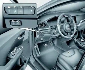 Kia Niro EV 2021 Interior and Exterior User Manual 03