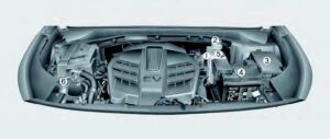 Kia Niro EV 2021 Interior and Exterior User Manual 05