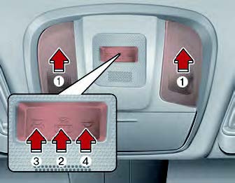 Kia Niro EV 2021 Interior lights User Manual 17