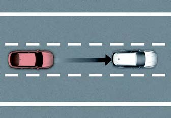 Highway Driving Assist (HDA) (if equipped) Highway Driving Assist is designed to detect vehicles and lanes ahead, and help maintain distance from the vehicle ahead, maintain the set speed, and keep the vehicle between lanes.