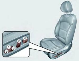 Kia Niro EV 2021 Seats and Seat Belts User Manual 04
