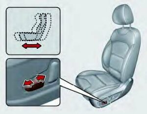 Kia Niro EV 2021 Seats and Seat Belts User Manual 05