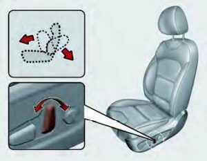 Kia Niro EV 2021 Seats and Seat Belts User Manual 06