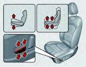 Kia Niro EV 2021 Seats and Seat Belts User Manual 07
