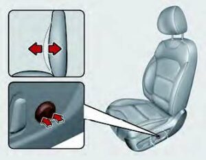 Kia Niro EV 2021 Seats and Seat Belts User Manual 08