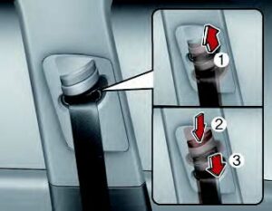 Kia Niro EV 2021 Seats and Seat Belts User Manual 26