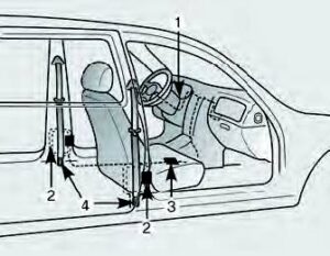 Kia Niro EV 2021 Seats and Seat Belts User Manual 33