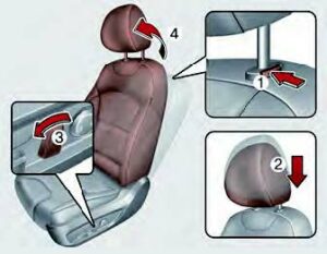 Kia Niro EV 2021 Seats and Seat Belts User Manual 45
