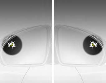 Kia Optima Hybrid 2019 Blind-Spot Collision Warning User Manual 03
