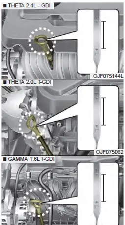 Kia Optima Hybrid 2019 Engine Coolant User Manual 001