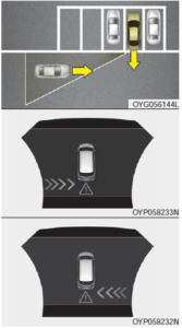 Kia Sedona 2020 Blind-spot Collision Warning User Manual 001