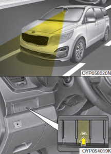 Kia Sedona 2020 Blind-spot Collision Warning User Manual 003