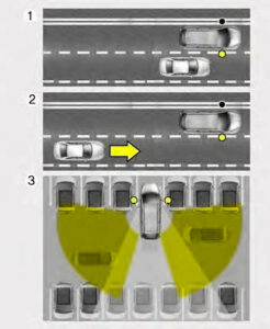 Kia Sedona 2020 Blind-spot Collision Warning User Manual 03