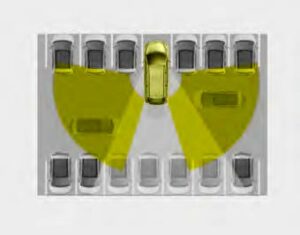 Kia Sedona 2020 Blind-spot Collision Warning User Manual 08