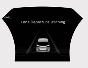 Kia Sedona 2020 Blind-spot Collision Warning User Manual 14
