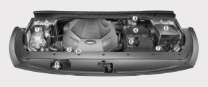 Kia Sedona 2020 Engine coolant User Manual 01