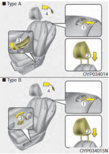 Kia Sedona 2020 Seats and Seat Belts User Manual 008