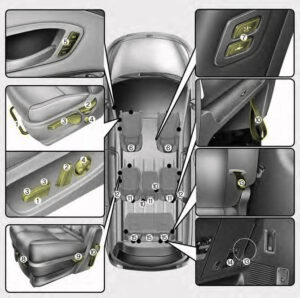 Kia Sedona 2020 Seats and Seat Belts User Manual 01