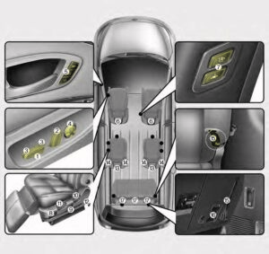 Kia Sedona 2020 Seats and Seat Belts User Manual 02