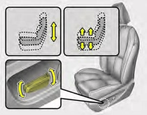 Kia Sedona 2020 Seats and Seat Belts User Manual 10
