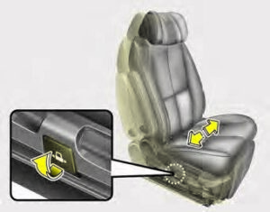 Kia Sedona 2020 Seats and Seat Belts User Manual 22