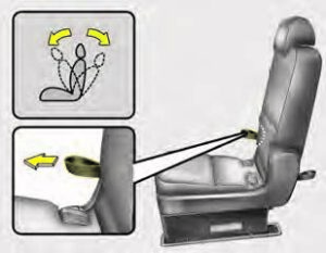 Kia Sedona 2020 Seats and Seat Belts User Manual 24