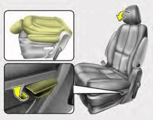 Kia Sedona 2020 Seats and Seat Belts User Manual 34