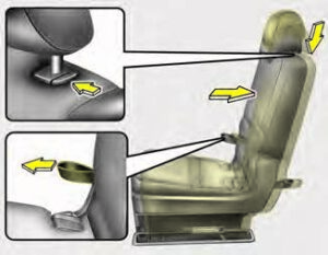 Kia Sedona 2020 Seats and Seat Belts User Manual 44