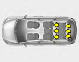 Kia Sedona 2020 Seats and Seat Belts User Manual 65