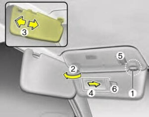 Kia Sedona 2020 Windshield Defrosting and Defogging User Manual 16