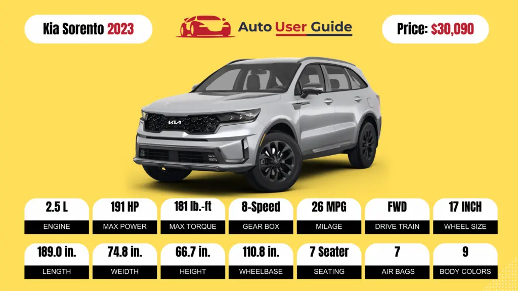 2023 2024 Kia Sorento Review, Price, Features and Mileage (brochure