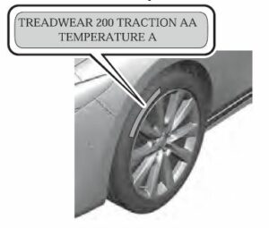 Mazda 3 Hatchback 2023 Customer Information User Manual-13
