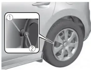 Mazda 3 Hatchback 2023 Emergency User Manual 20
