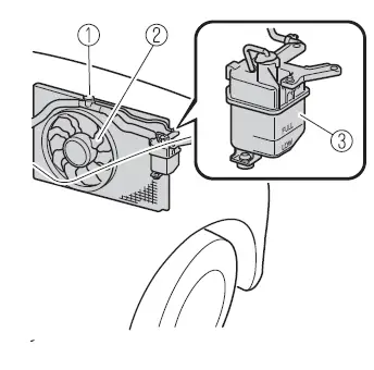 Mazda 3 Hatchback 2023 Emergency User Manual 46