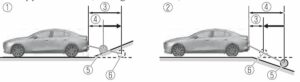 Mazda 3 Hatchback 2023 Forward Sensing Camera User Manual-31