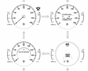 Mazda 3 Hatchback 2023 Instrument Cluster Display User Manual-05