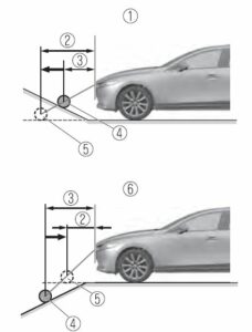 Mazda 3 Hatchback 2023 Lane-keep Assist System User Manual-47