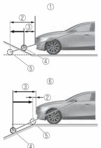 Mazda 3 Hatchback 2023 Lane-keep Assist System User Manual-48