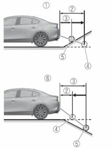 Mazda 3 Hatchback 2023 Lane-keep Assist System User Manual-47