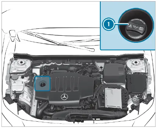 Mercedes-Benz A-CLASS SEDAN 2020 Maintenance and Care 03