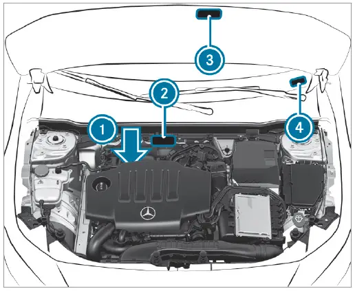 Mercedes-Benz A-CLASS SEDAN 2020 Technical Data 05