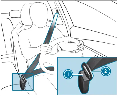 Mercedes-Benz A-CLASS SEDAN 2021 Seat Belts and Safety 02