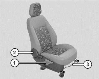 Tata Tigor BS VI 2020 Seat Adjustments User Manual-01