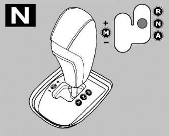 Tata Tigor BS VI 2020 Seat Adjustments User Manual-19