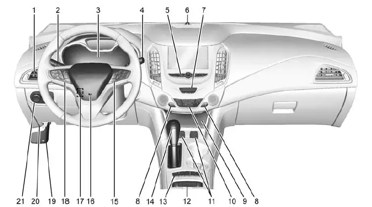 2014-Chevrolet-Cruze-FIG-1
